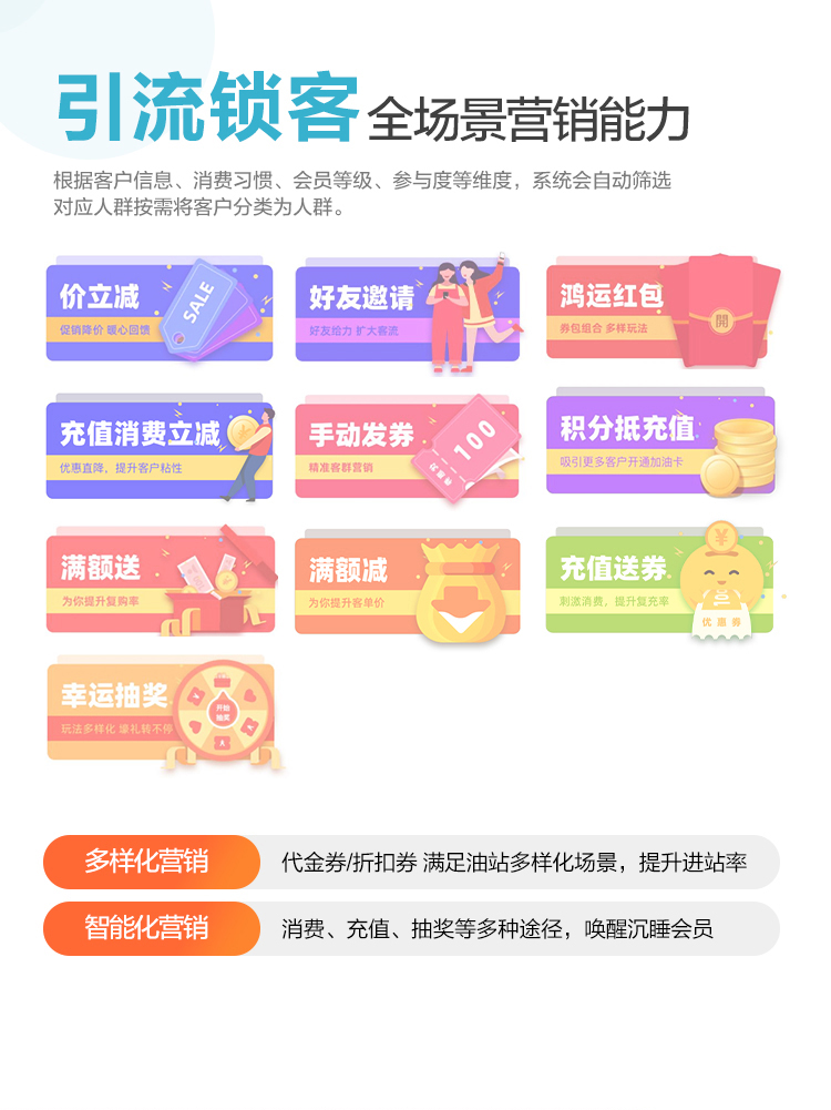 智慧加油詳情_(kāi)06.png