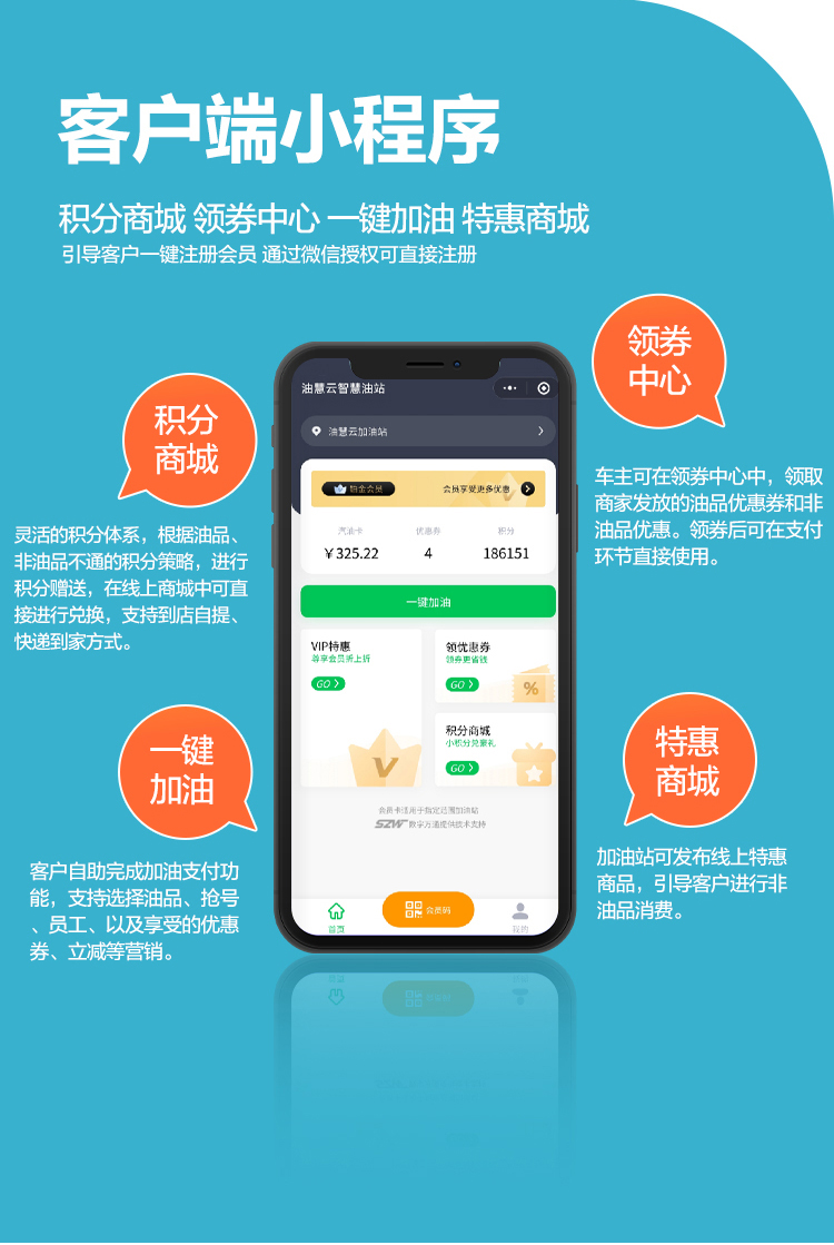 智慧加油詳情_(kāi)13.png